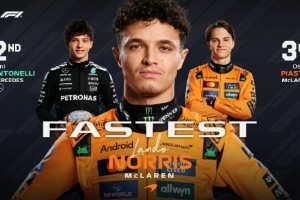 圣保罗大奖赛冲刺赛排位赛：诺里斯1:09.627夺杆位、安东内利第二