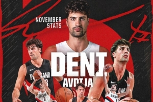 全明星稳了吗？阿夫迪亚11月至今场均27.9分7.1篮板6.6助攻！