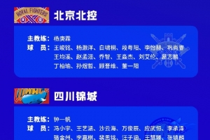 全国U19青年篮球联赛男子组参赛名单：杨溢、王洪泽、陈家政在列