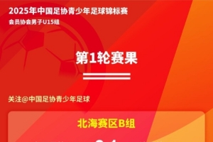 青少年足球锦标赛男子U15组小组赛第1轮+第2轮赛果 ​​​