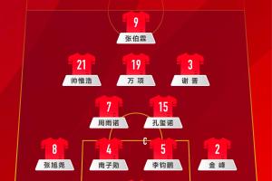 U17亚预赛中国vs东帝汶首发出炉