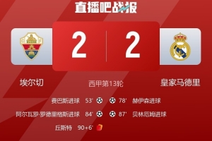 战平皇马！埃尔切本赛季西甲主场3胜4平保持不败