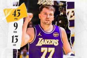 又是平平无奇的一天！湖人官方发布东契奇43+9+13数据海报