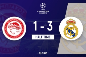 半场-姆巴佩7分钟戴帽 维尼修斯进球被吹 皇马暂3-1奥林匹亚科斯