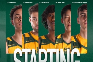 王俊杰三分6中3砍13分赛季新高 旧金山大学69-79科罗拉多大学