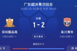 吴川青年2-1深圳藝品高夺得广东省超冠军，涂梦函补时绝杀