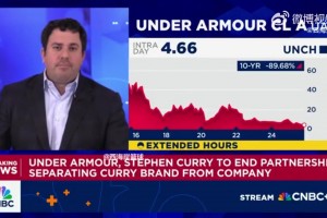 美记：安德玛近年的营收持续下滑，库里退役后可能转战高尔夫！